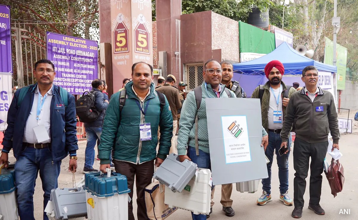 Delhi voted today, AAP, BJP, a triangular contest between Congress